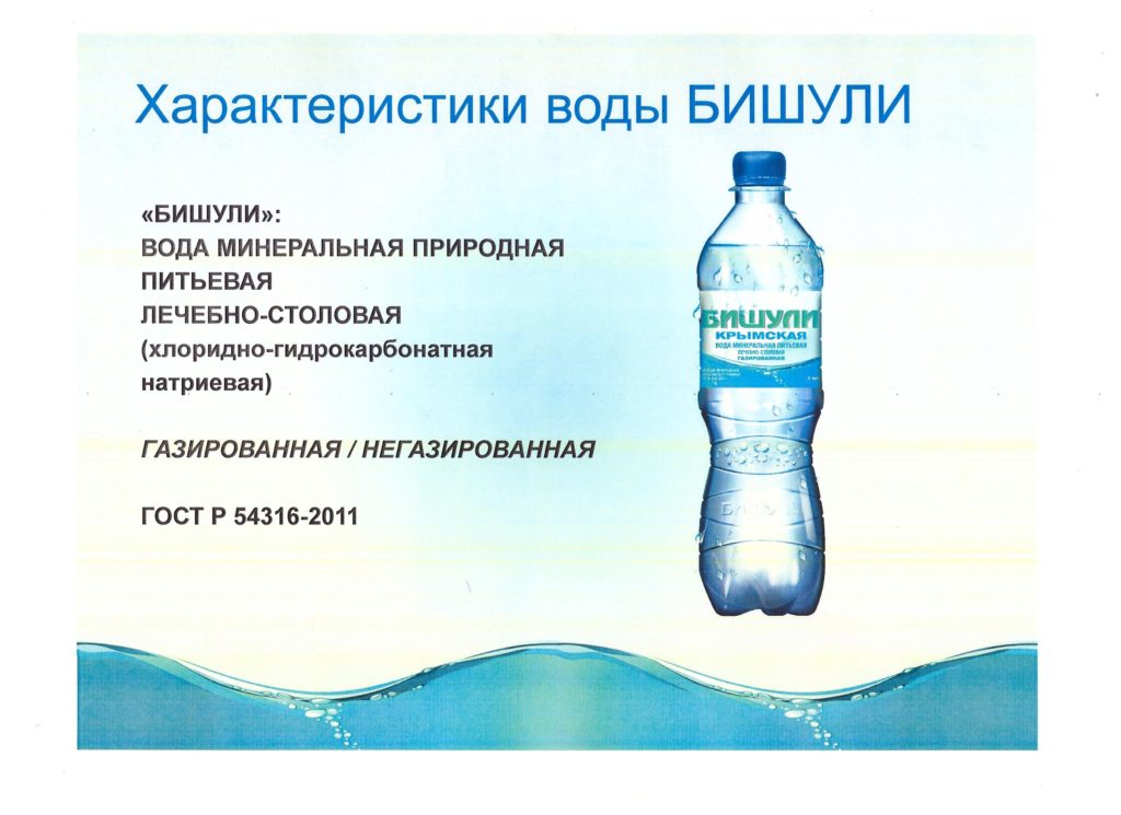 Что будет если пить минералку. БИШУЛИ вода Крым минеральная. Минеральная вода БИШУЛИ состав. Минеральная вода для похудения. Диетические Минеральные воды.
