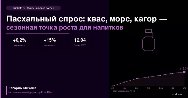 Иллюстрация новости