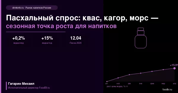 Иллюстрация новости