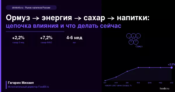 Иллюстрация новости