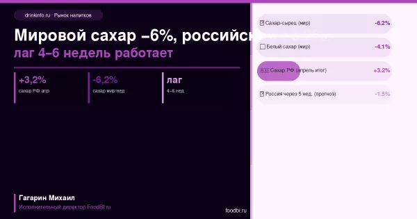 Иллюстрация новости