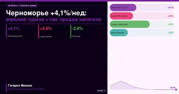 Иллюстрация новости