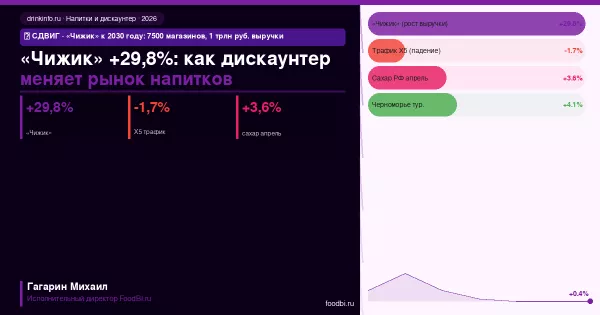 Иллюстрация новости