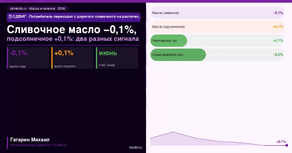 Иллюстрация новости