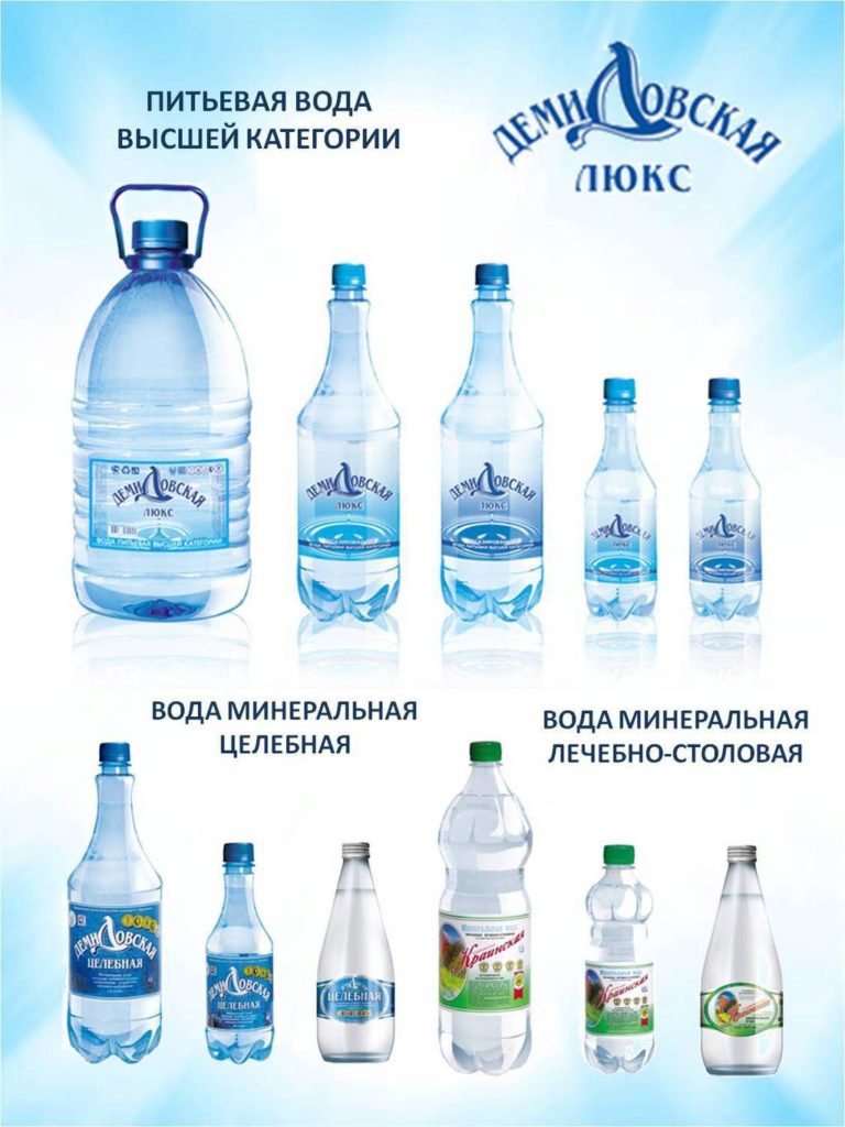Русское название воды. Минеральные воды. Питьевая вода высшей категории. Название минеральной воды. Минеральная вода марки.